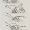 Ansicht 3