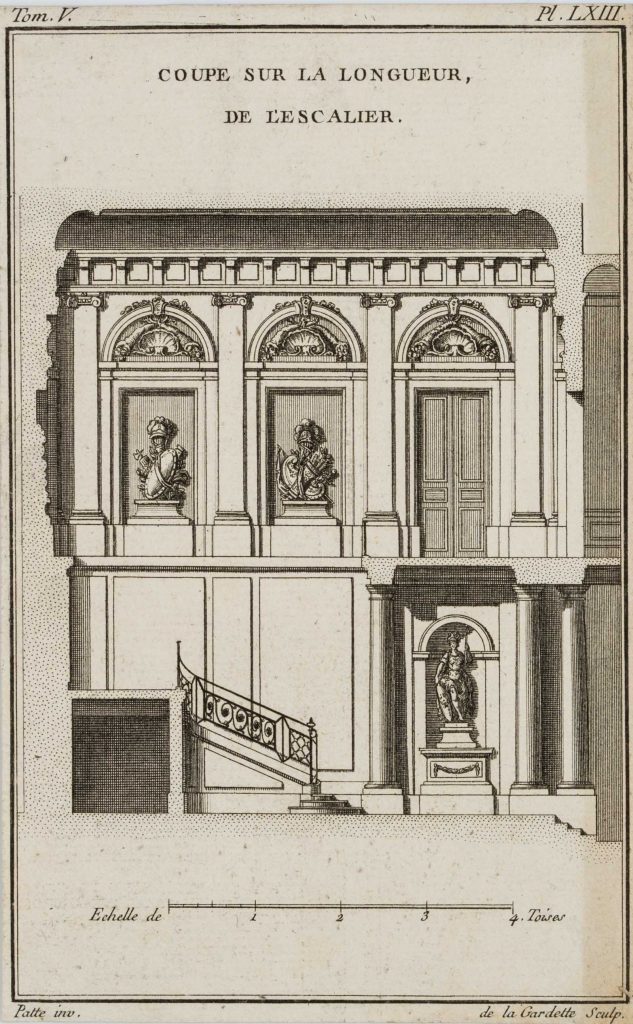 Werk von Pierre Claude Delagardette