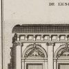 Ansicht 5