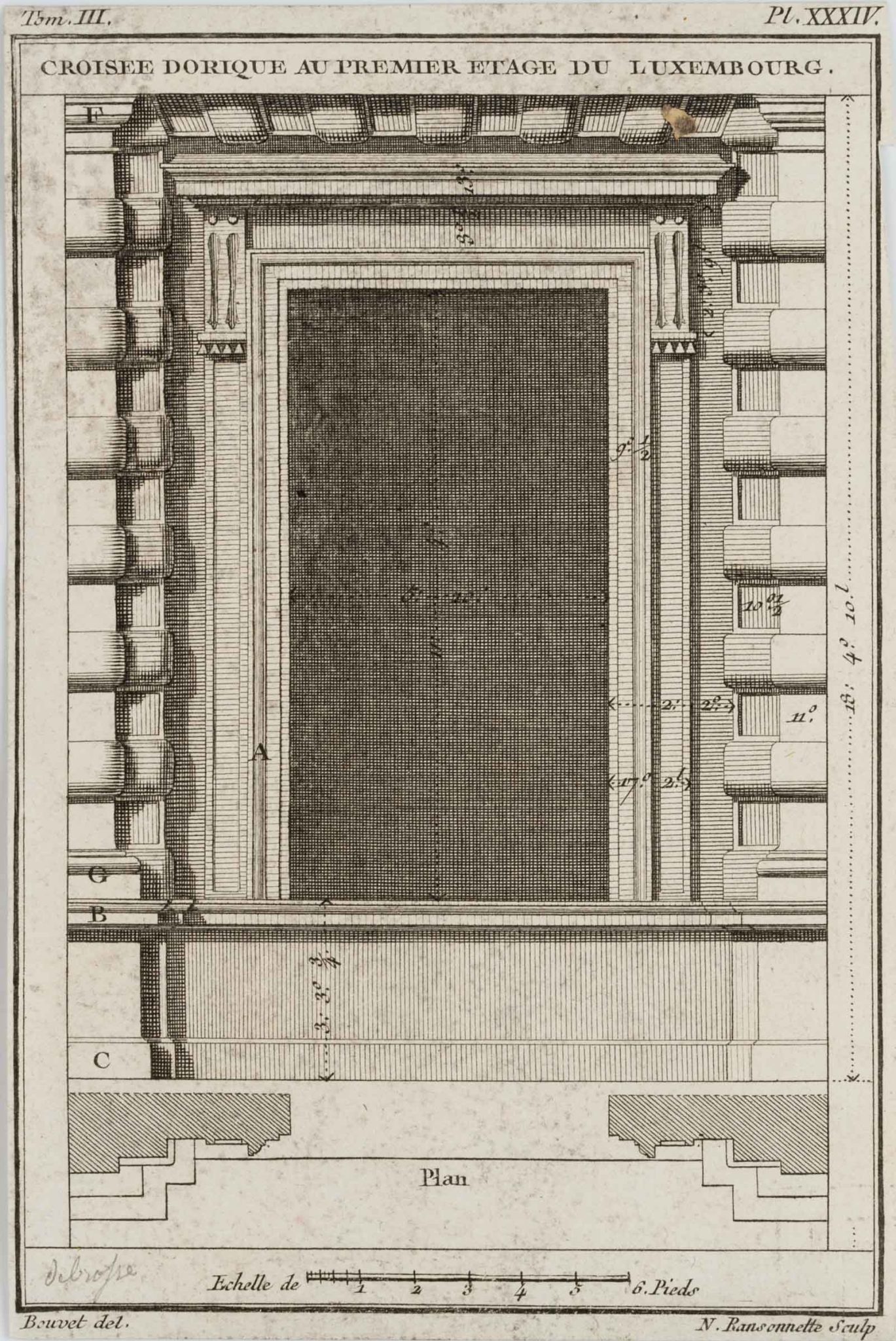 Fenster des Palais du Luxembourg