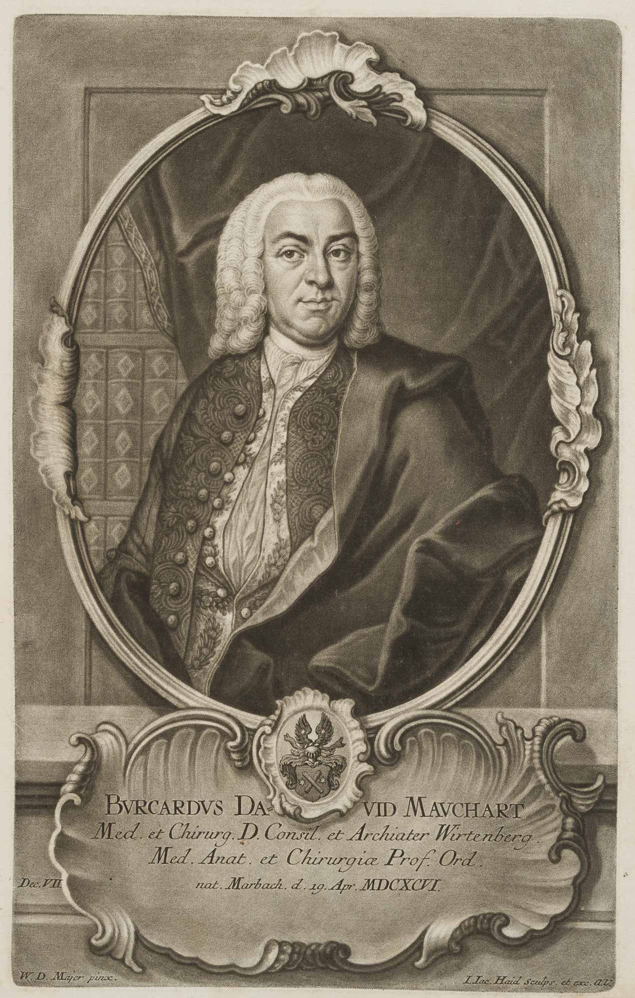 Burkhard David Mauchart