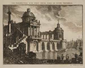 Ideale Architekturansicht