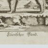 Ansicht 4