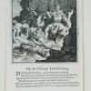 Ansicht 2