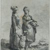 Ansicht 2