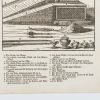 Ansicht 4