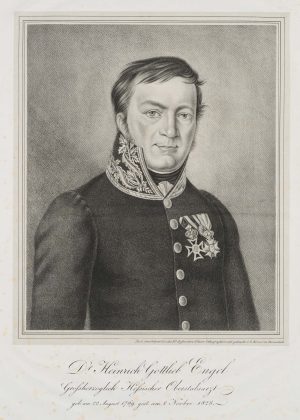 Heinrich Gottlieb Engel