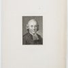 Ansicht 2