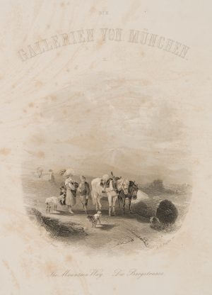 Die Gallerien von München, Titelblatt