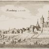 Ansicht 1