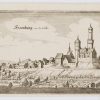 Ansicht 2