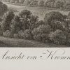 Ansicht 4