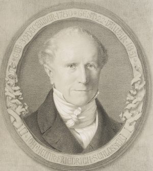 Joh. Fr. Heinrich Schlosser, Jurist