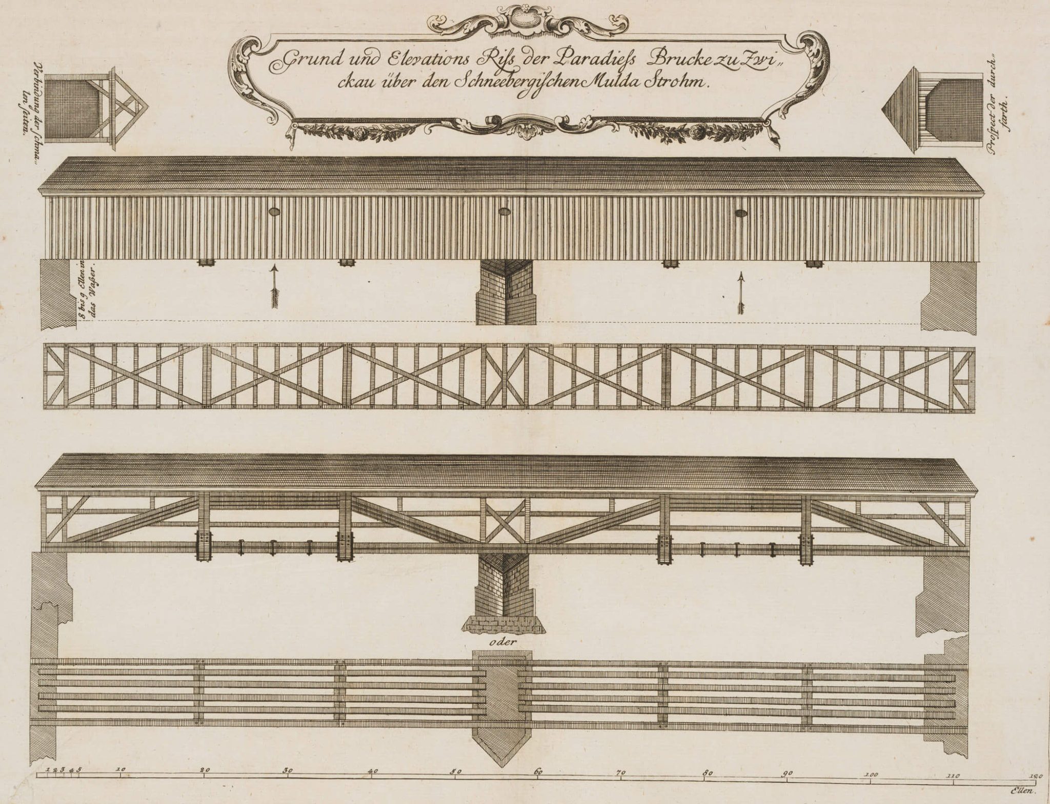 Paradiesbrücke in Zürich