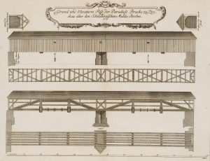 Paradiesbrücke in Zürich