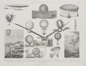 Ballons, Flugmaschinen