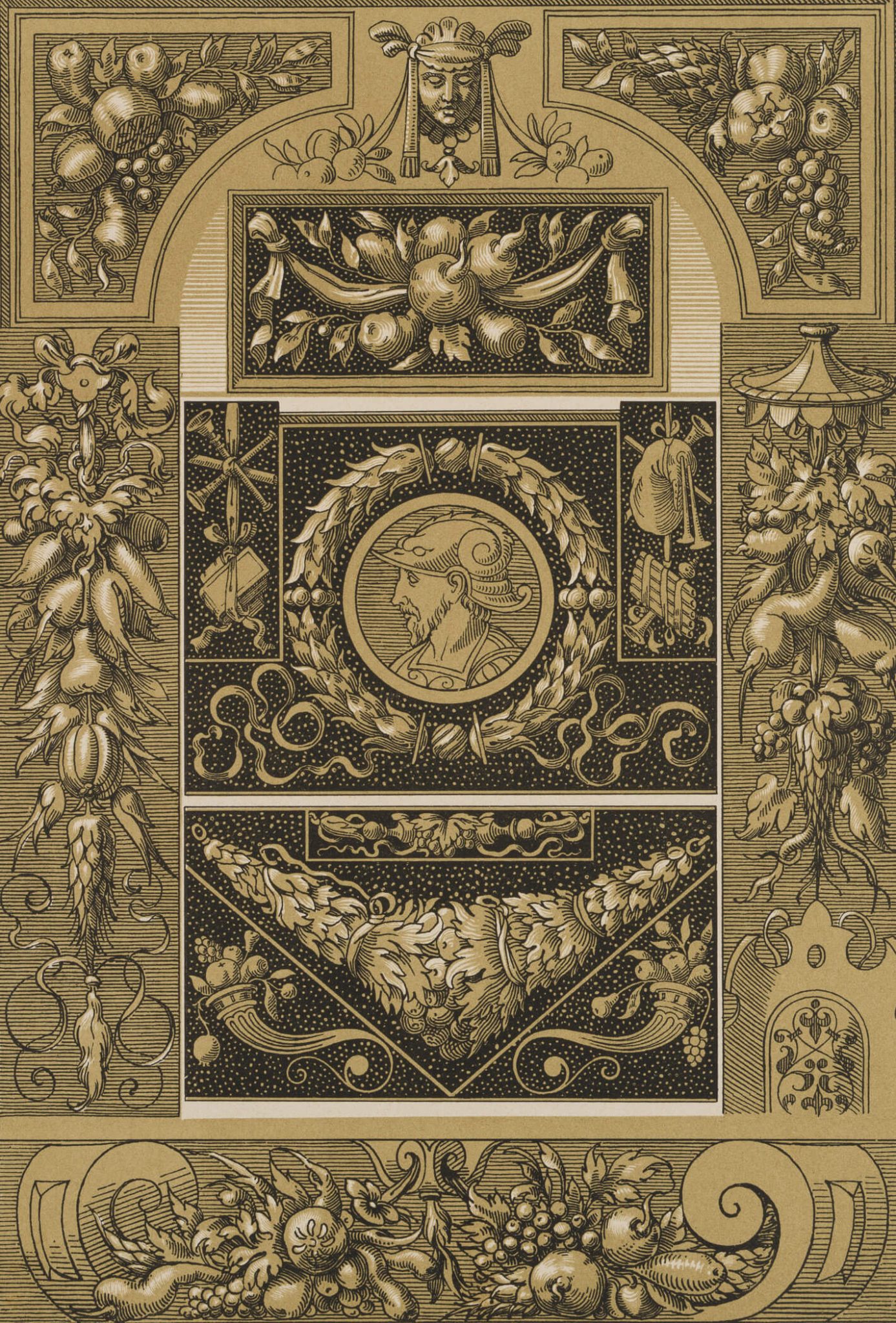 Gehänge und Gewinde.
