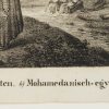 Ansicht 4