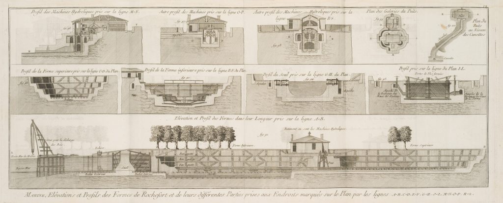 Werk von Jaques Nicolaus Bellin