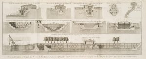 Hydraulische Hebewerke