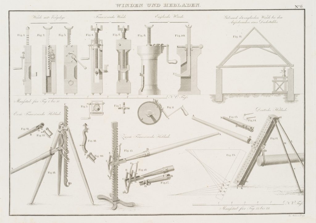 Werk von Josef Skála