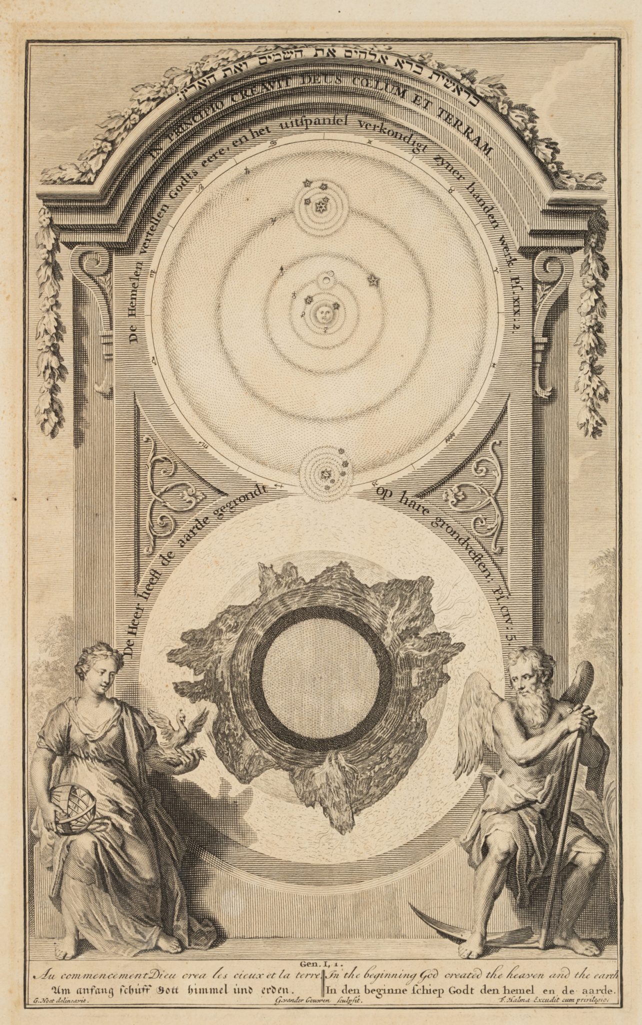 Kosmologie. Schaffung v. Himmel u. Erde