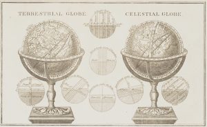 Erdglobus und Himmelsglobus