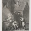 Ansicht 2