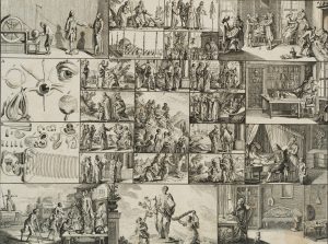 Bilder-Akademie für die Jugend, Tab.XXXVIII