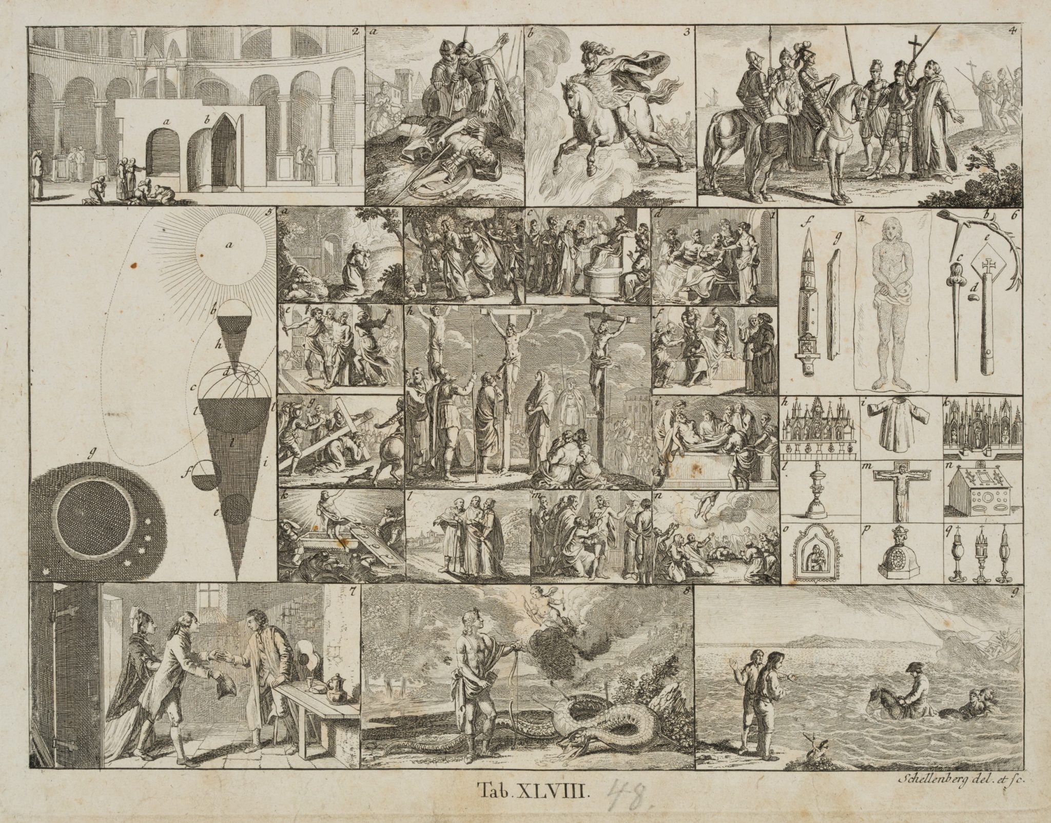 Bilder-Akademie, Tab.XLVIII