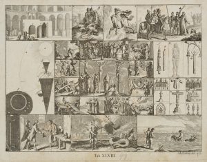Bilder-Akademie, Tab.XLVIII