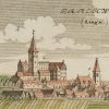 Ansicht 3