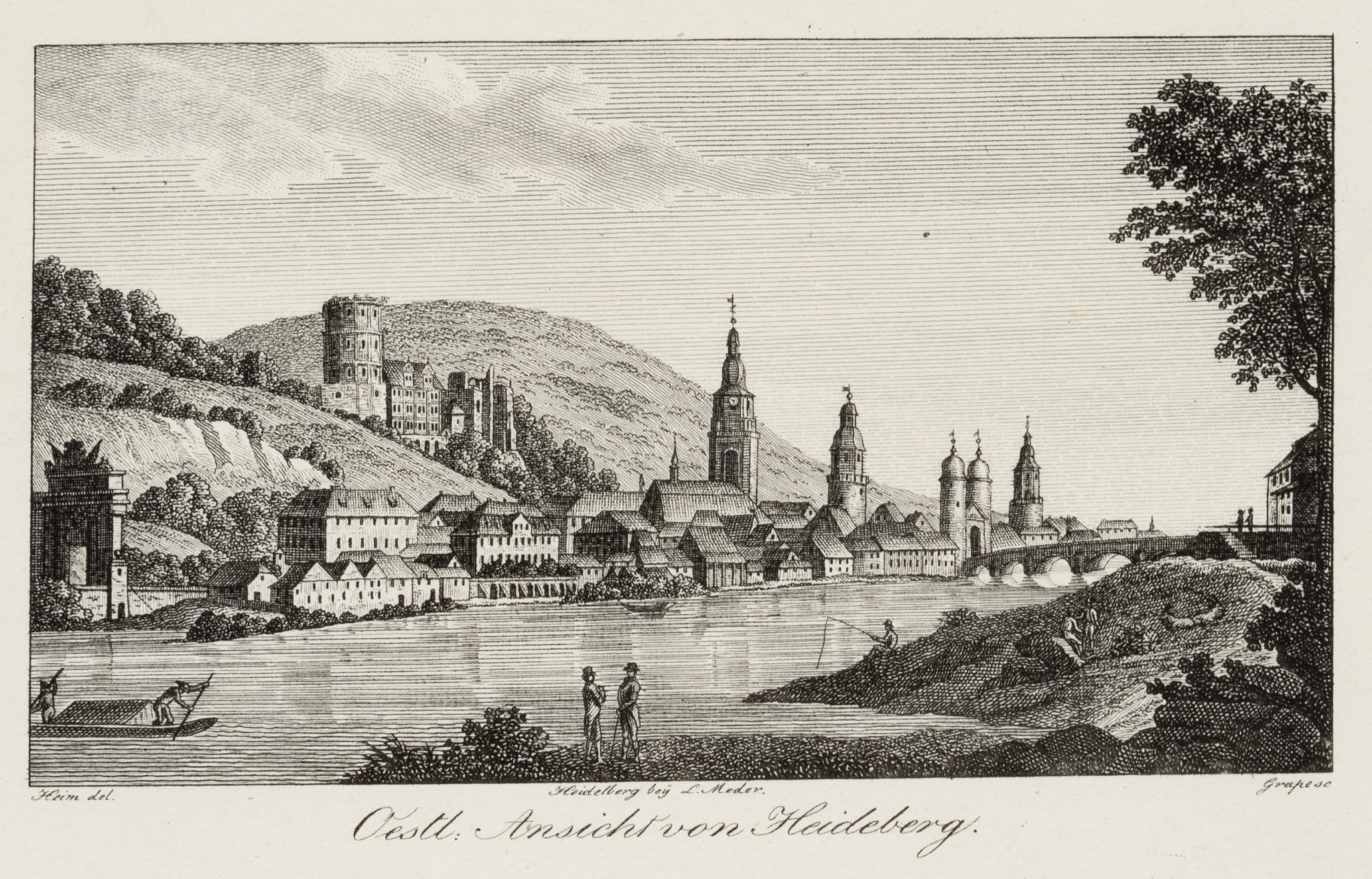 Ansicht von Heidelberg