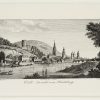Ansicht 2