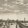 Ansicht 5