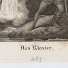 Ansicht 5