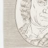 Ansicht 5