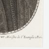 Ansicht 4