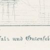 Ansicht 5