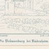 Ansicht 5