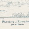 Ansicht 5