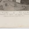 Ansicht 5