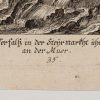 Ansicht 5