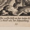 Ansicht 5