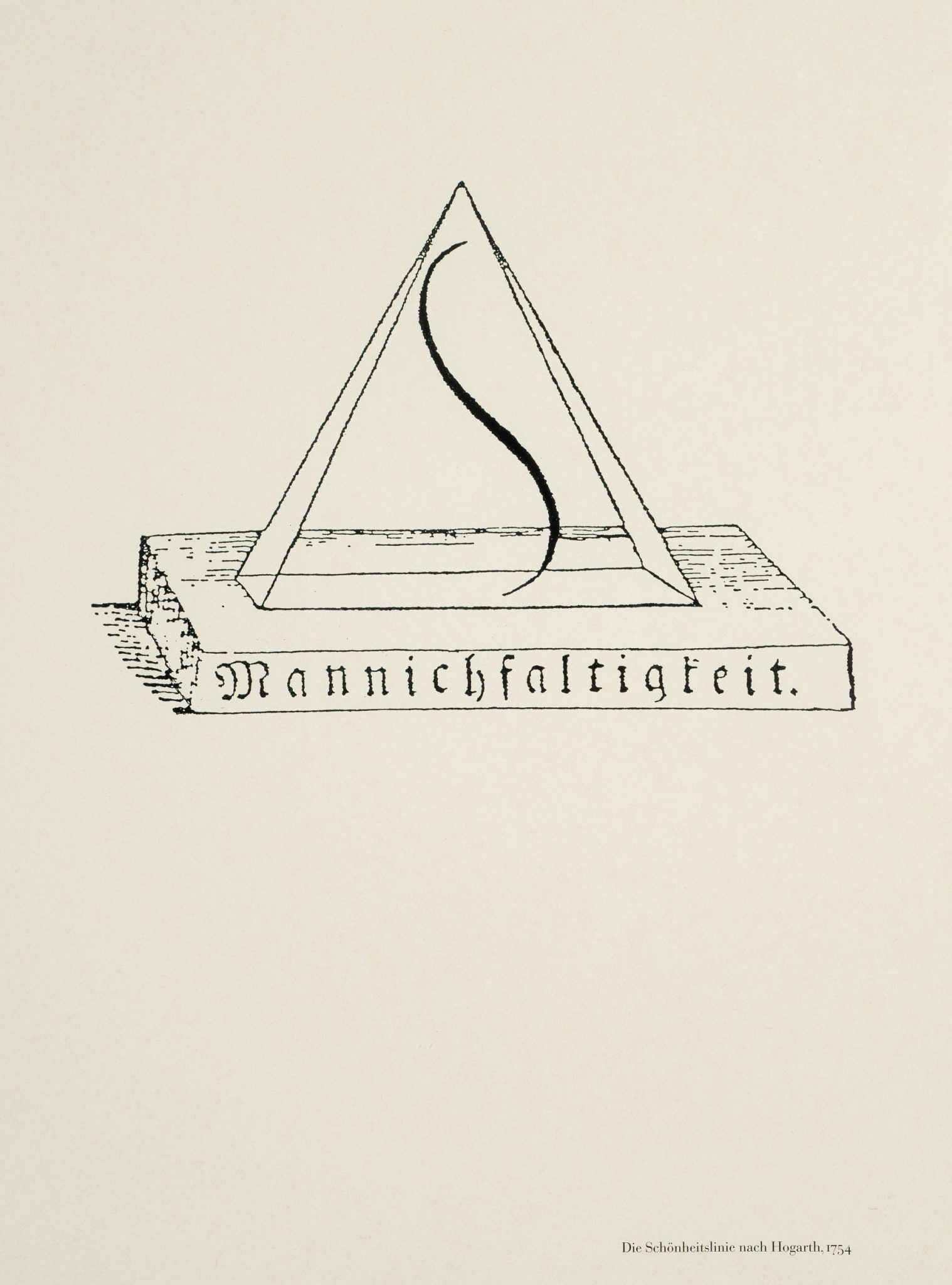Die Schönheitslinie nach Hogarth 1754