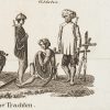 Ansicht 5