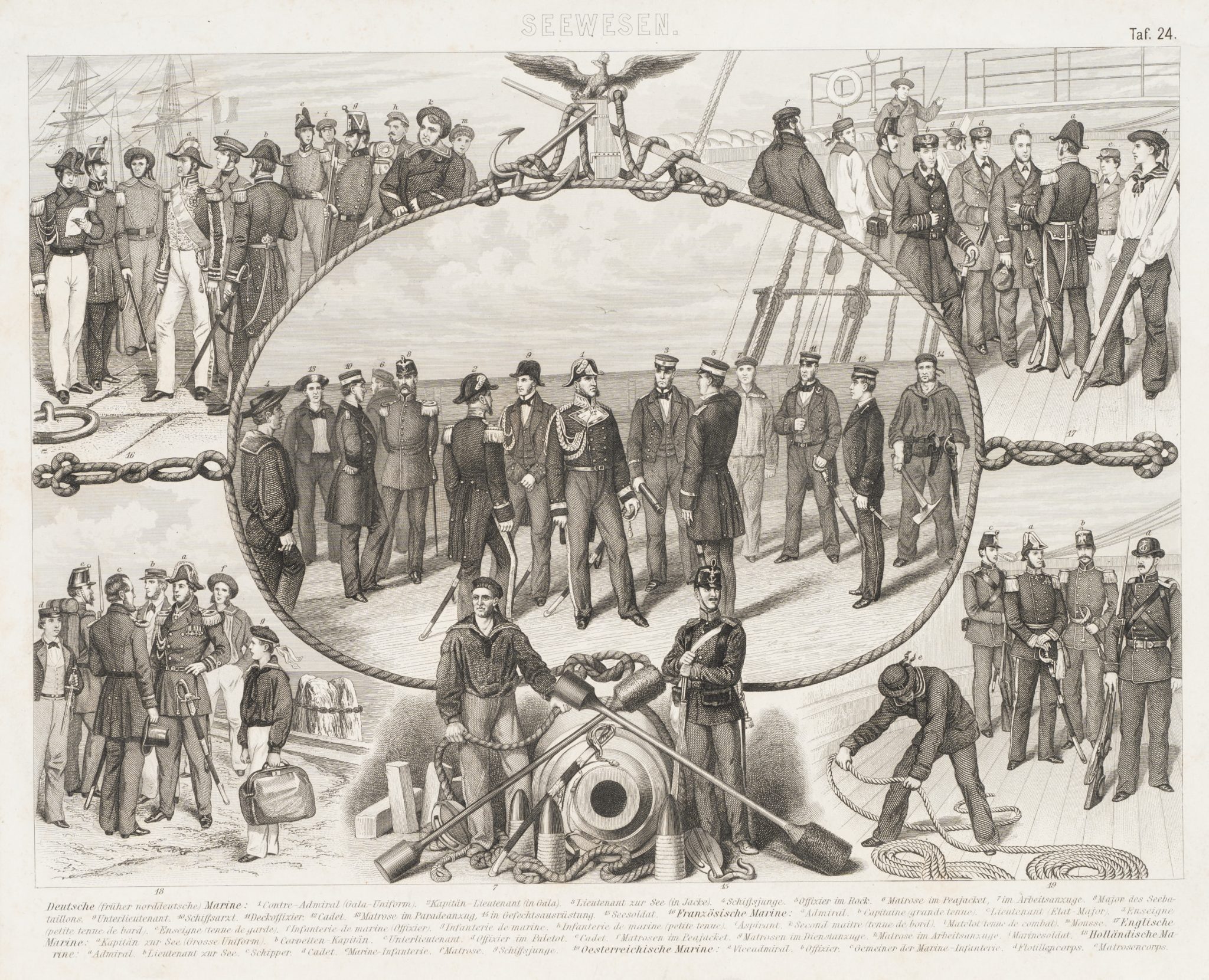 Seewesen. Marine des 19. Jahrhunderts