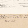 Ansicht 5