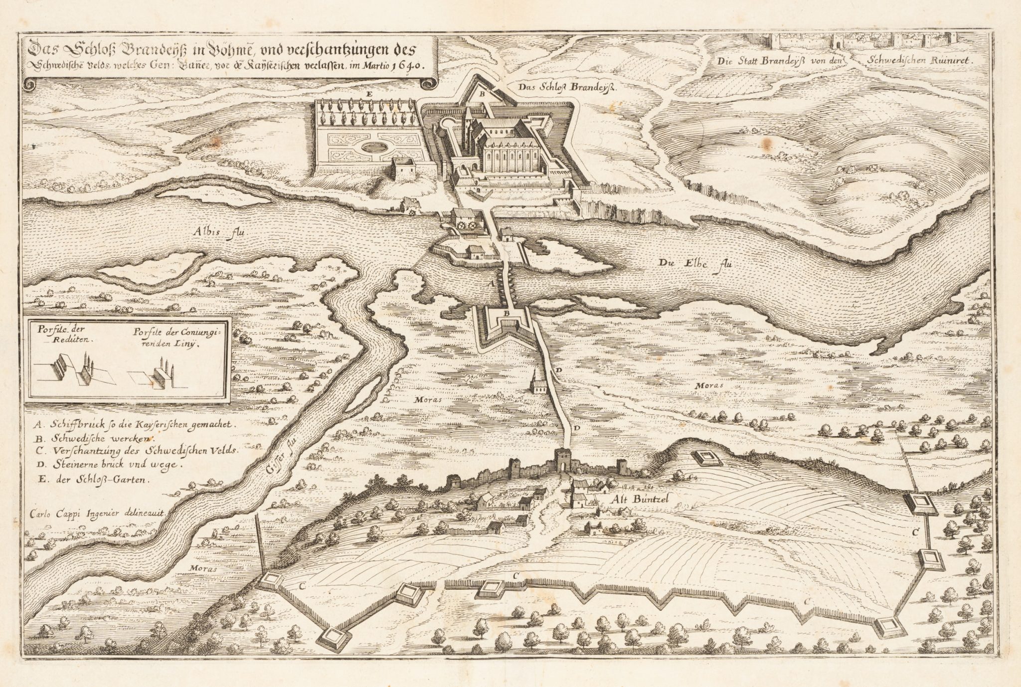 Schloss Brandeis und Befestigungen