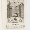 Ansicht 2